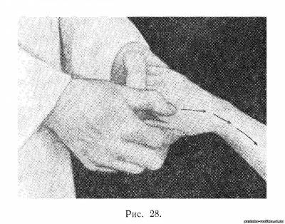 техника выполнения массажа рук