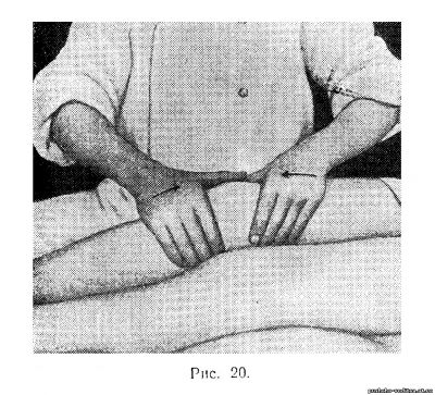 Техника массажа колена